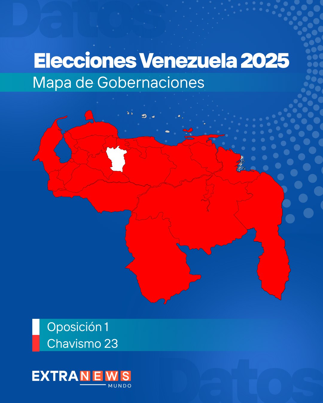 Latinoamérica celebra logro del chavismo