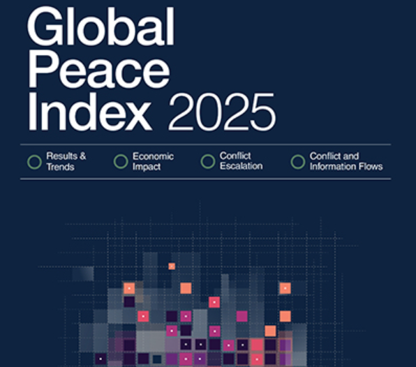 Índice de paz global