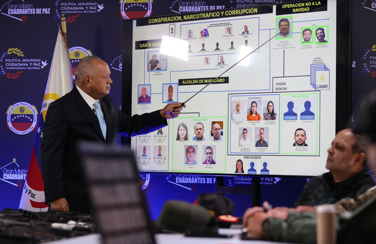 Nuevos planes terroristas