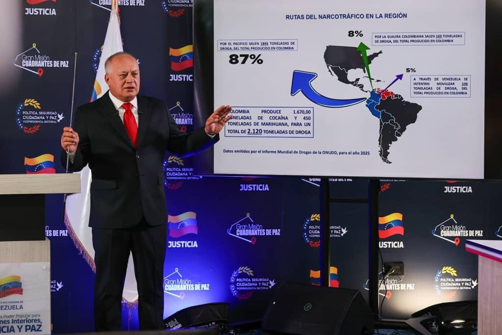 Venezuela