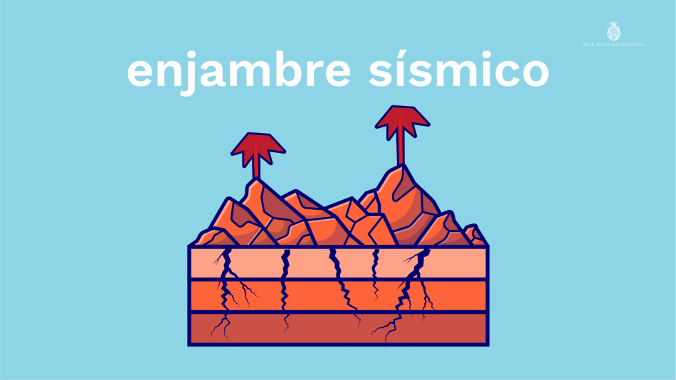 Enjambres Sísmicos: Cuando la Tierra se Agita sin Alivio
