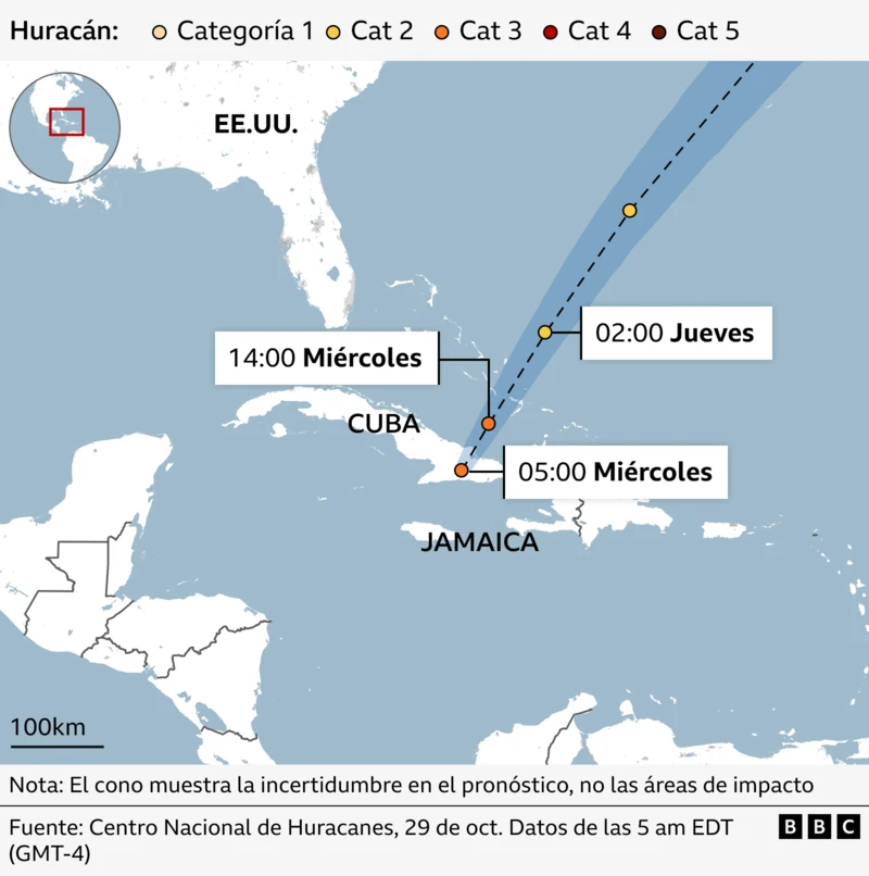 Huracán Melissa azota Cuba: daños importantes y rescate masivo en el oriente