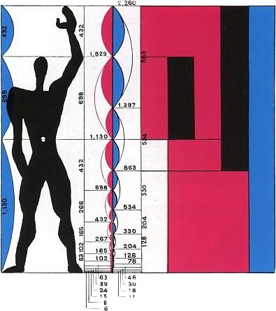 Le Corbusier